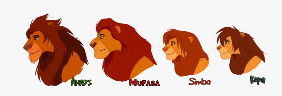 Drawing Lions Mufasa - Mufasa And Simba Comparison, Transparent Clipart