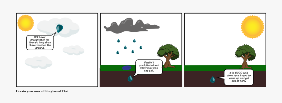 Mochilas Eastpak De Flores, Transparent Clipart