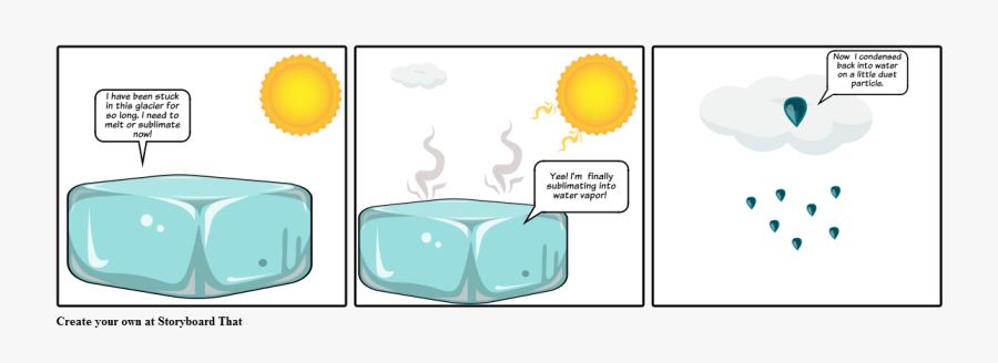 Mochilas Eastpak De Flores, Transparent Clipart