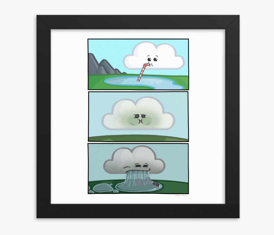 Water Cycle Comic Strip Funny, Transparent Clipart