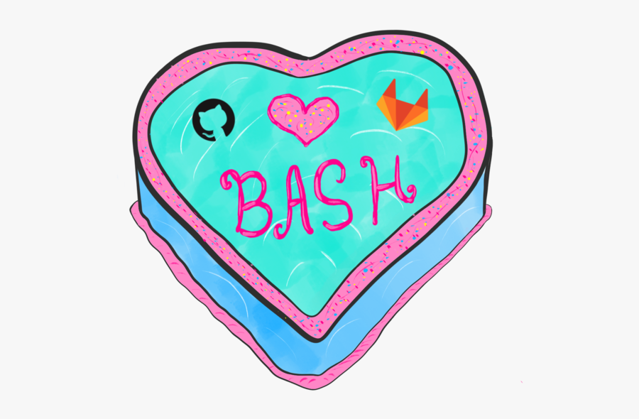 Cover Image - Github, Transparent Clipart