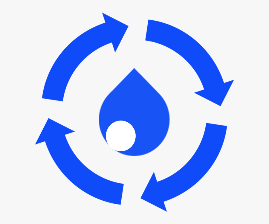 Prediction Prevention Detection And Response, Transparent Clipart
