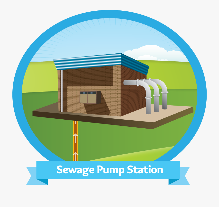 Sewage Pump Station - Architecture, Transparent Clipart