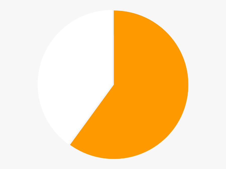 60% Of Utility Bills Is Hvac Cost, Transparent Clipart