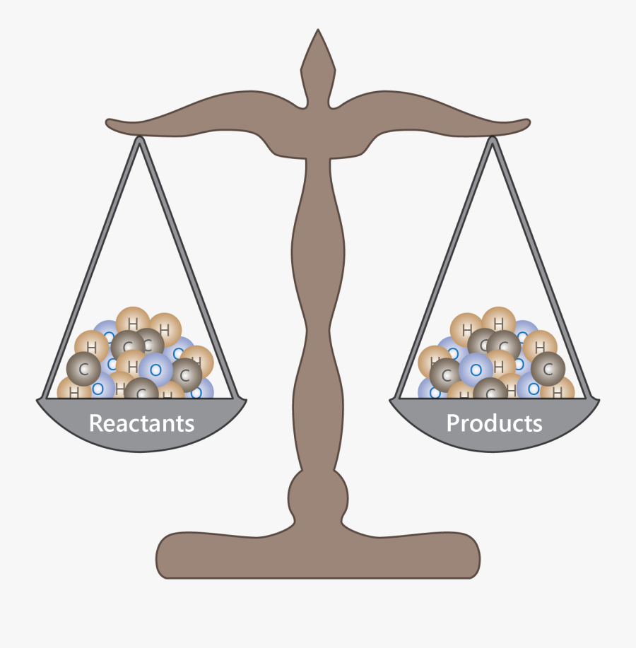 Balanced Chemical Equations Scales - Justice Of The Peace Symbol, Transparent Clipart