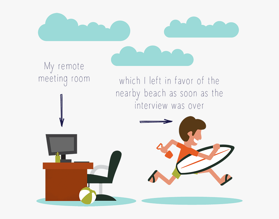 That"s How I Came To Take An Interview From Greece, - Cerrados Por Vacaciones Del 12 Al 18, Transparent Clipart