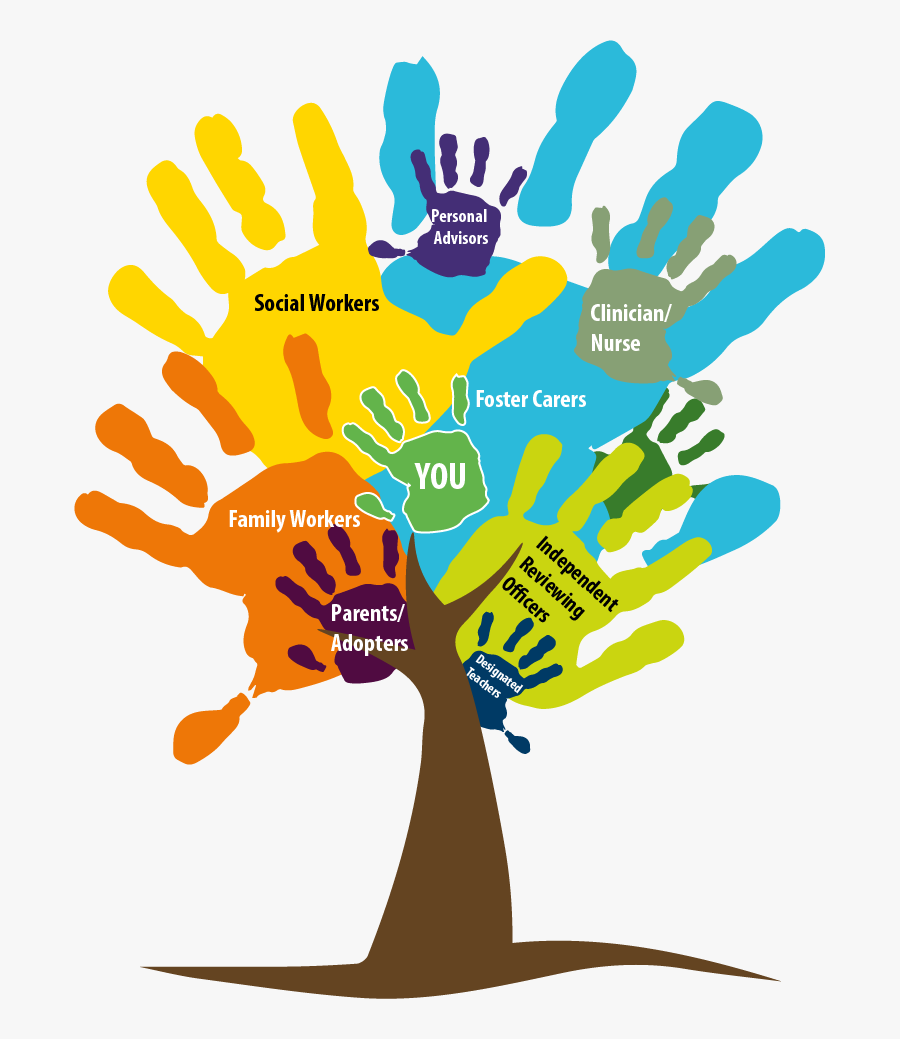 Clip Art, Transparent Clipart