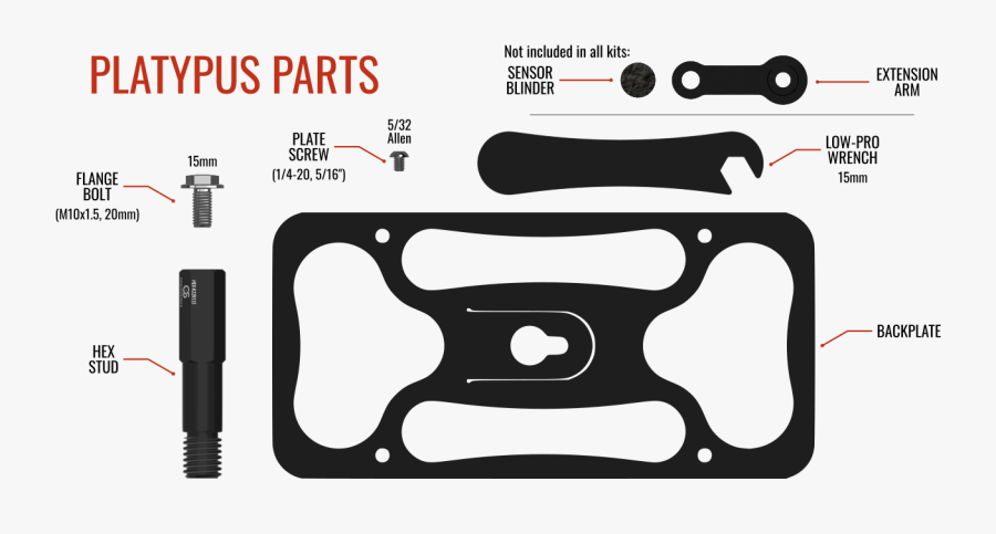 Porsche Macan Front Plate Mount, Transparent Clipart
