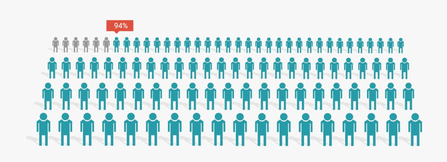 Statement Clipart Auditor Report - 2019 Mass Shootings By Country, Transparent Clipart