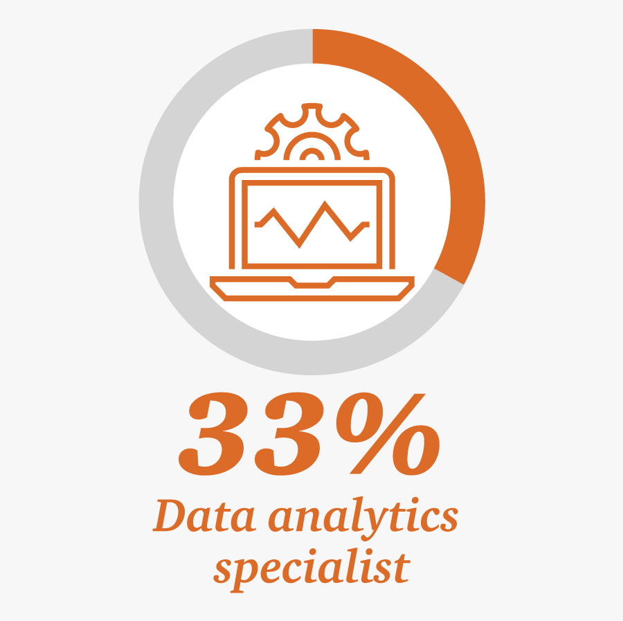 Web Applications Logo Png, Transparent Clipart