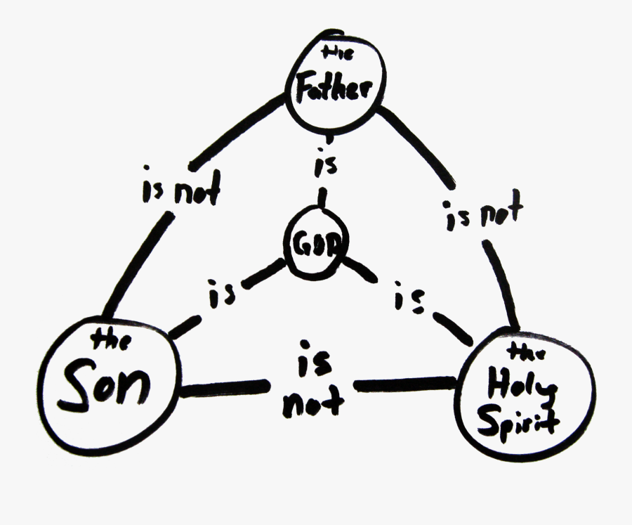 Clip Art, Transparent Clipart