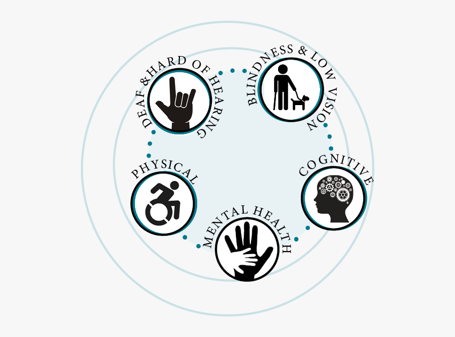 Circle, Transparent Clipart