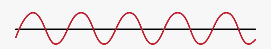 Sinewaves-01 - Plot, Transparent Clipart