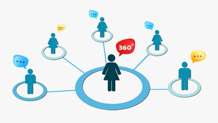 Feedback 360, Transparent Clipart