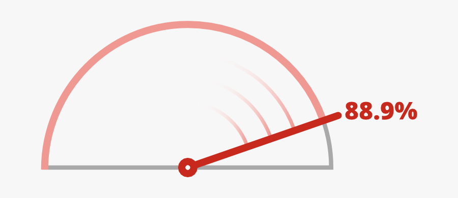 Circle, Transparent Clipart