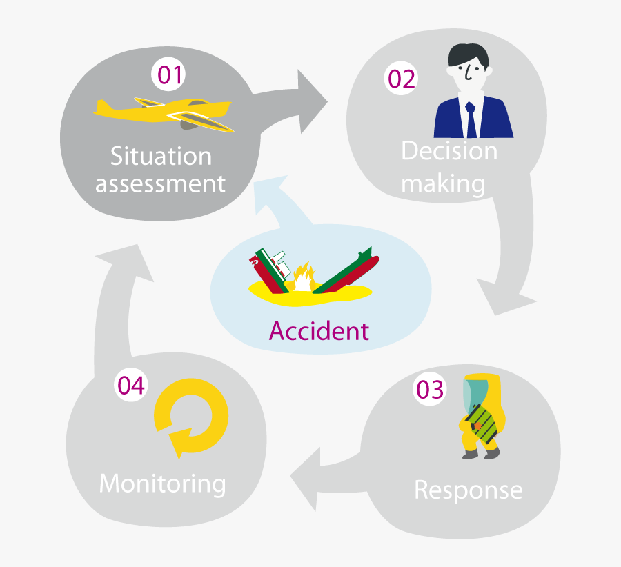 Graphic Design, Transparent Clipart