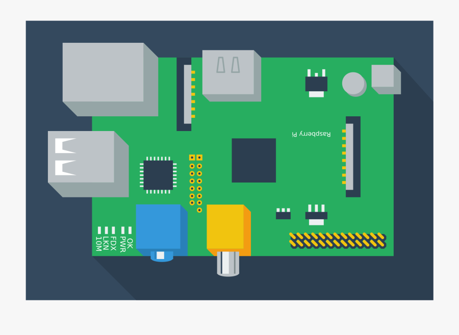 Raspberry Pi Modell B - Raspberry Pi Board Icon, Transparent Clipart