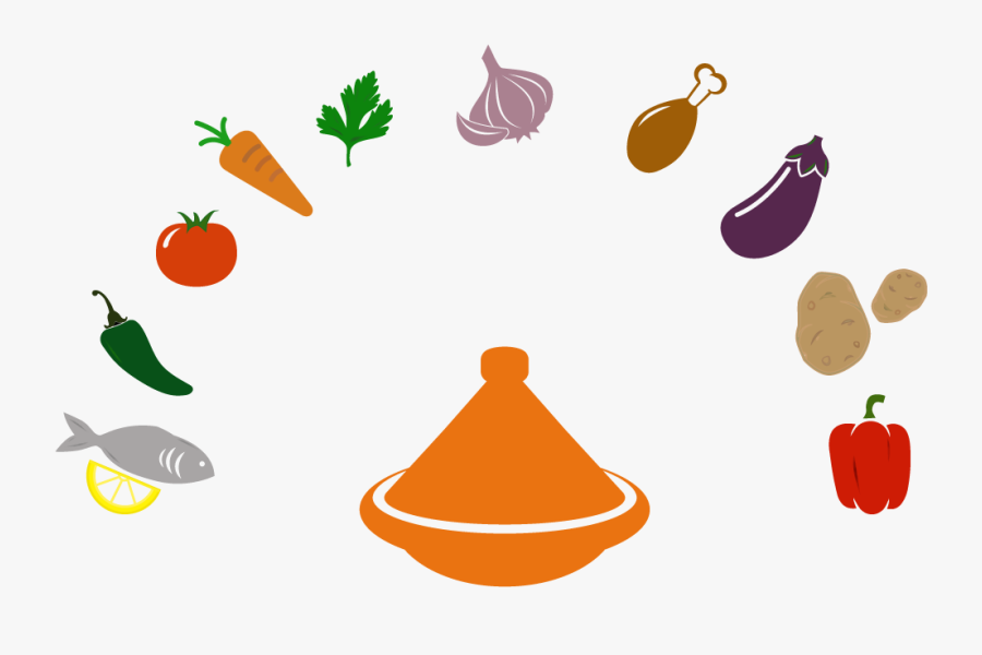 Transparent Thanksgiving Food Png, Transparent Clipart