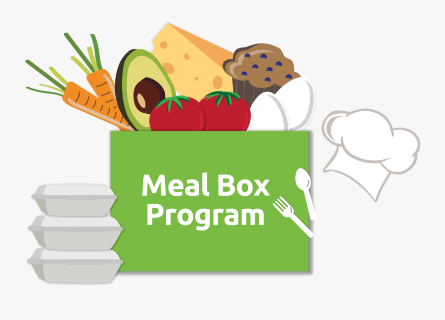 Meal Box Ve Ahavta, Transparent Clipart