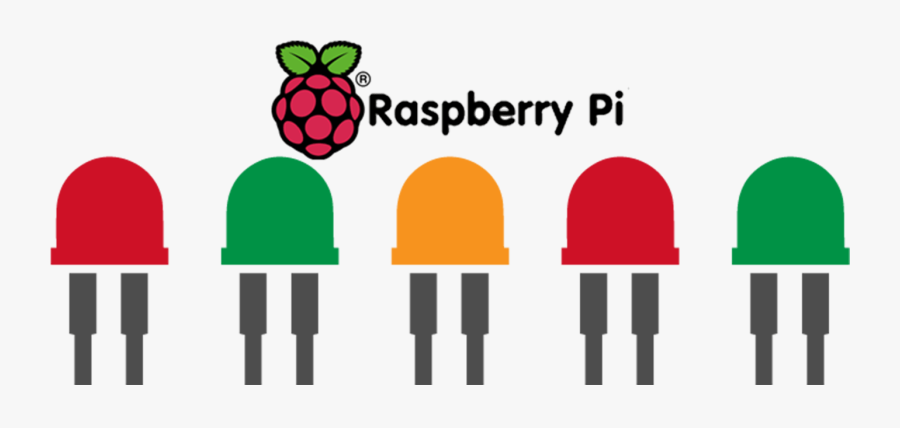 Trigger Raspberry Pi Led Lights With Realtime Data - Led Für Raspberry Pi, Transparent Clipart