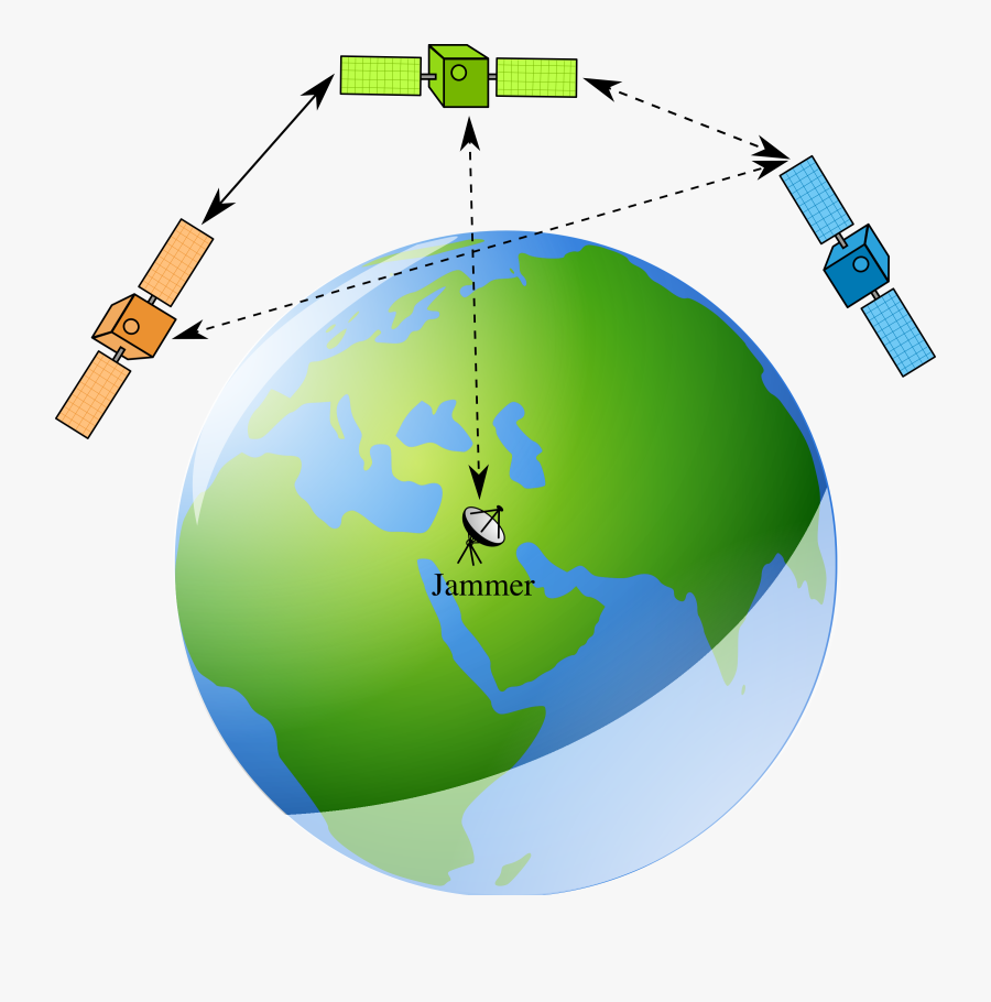 Satellite Communications Clipart - Intersatellite Communication, Transparent Clipart