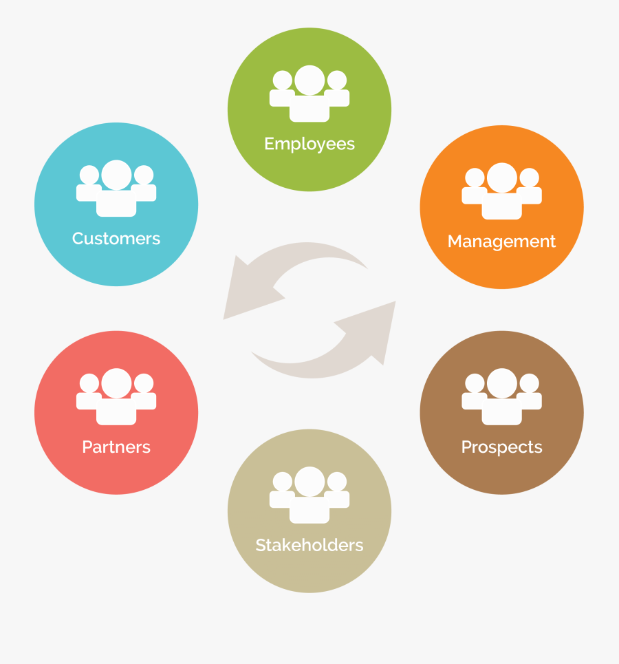 Clipart Work Communication - Business Communications , Free Transparent ...