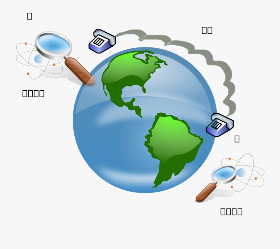 Local Operations And Classical Communication - Globe Clip Art, Transparent Clipart