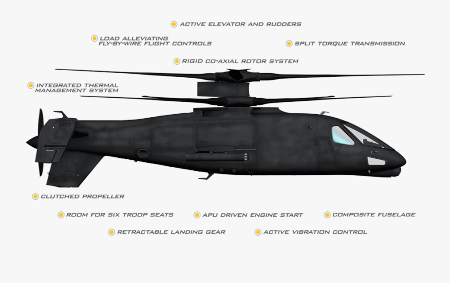 Clip Art The Aviationist Lockheed Debuts - S 97 Raider, Transparent Clipart