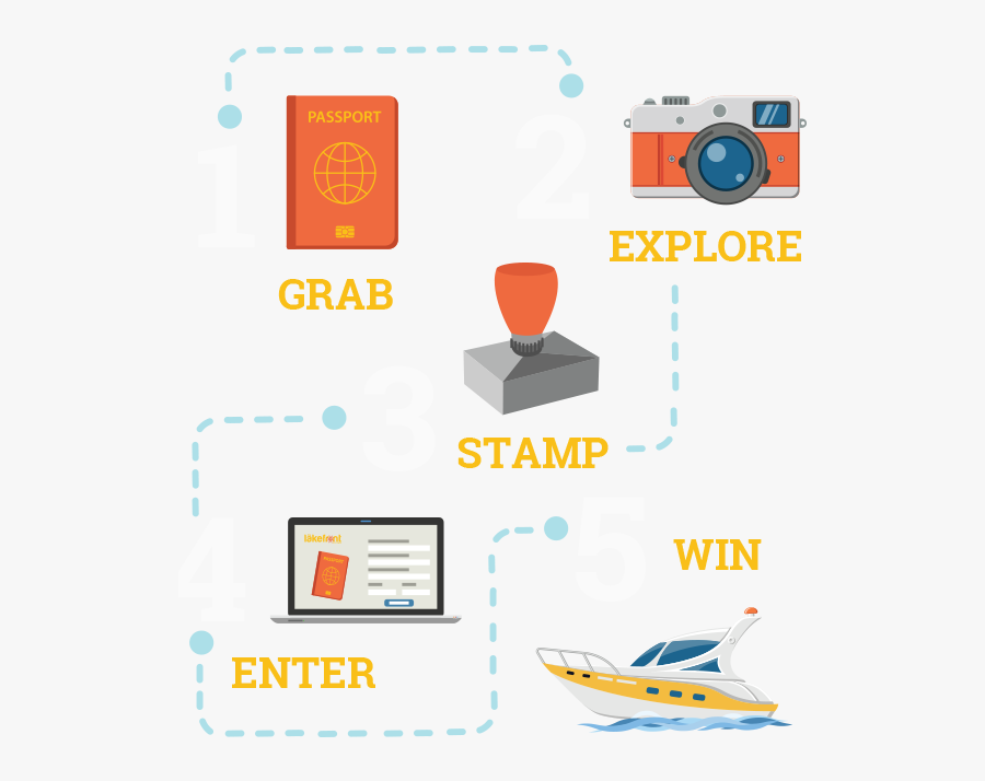 Grab Your Passport At One Of These Participating Lakefront, Transparent Clipart