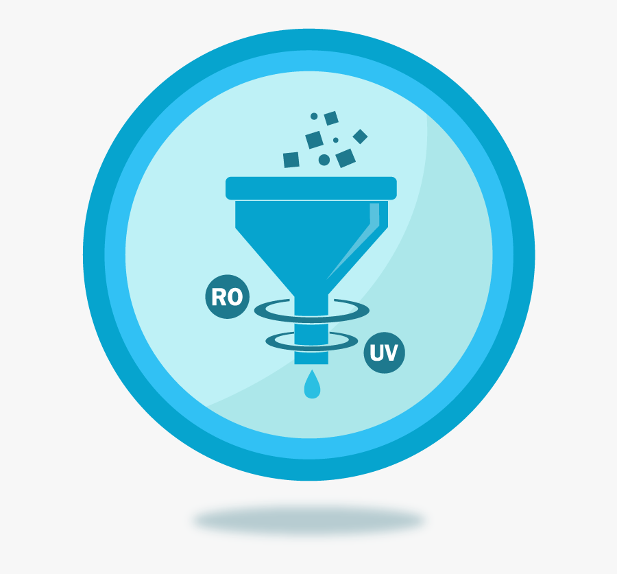 Double Purification By Ro And Uv Kills Bacteria, Virus - Water Purifiers Icon, Transparent Clipart