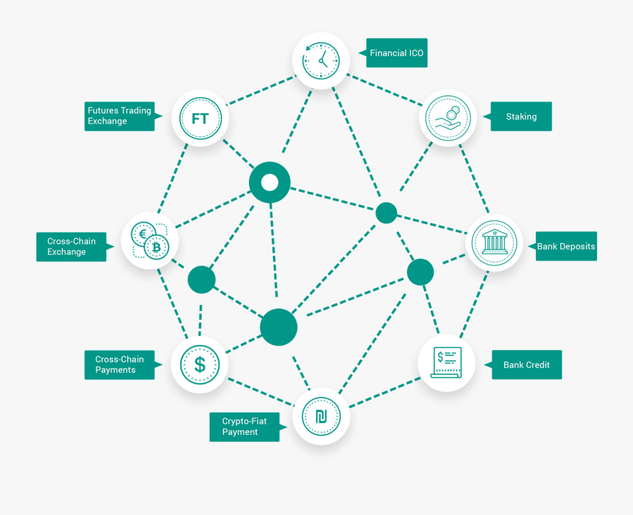 Offering Initial Blockchain Cryptocurrency Ethereum - Cryptokami Ico, Transparent Clipart