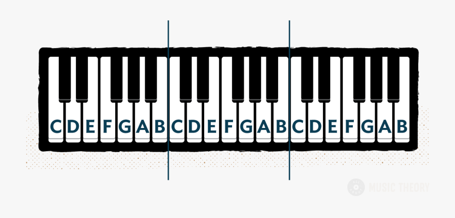 Transparent Piano Keys Png, Transparent Clipart