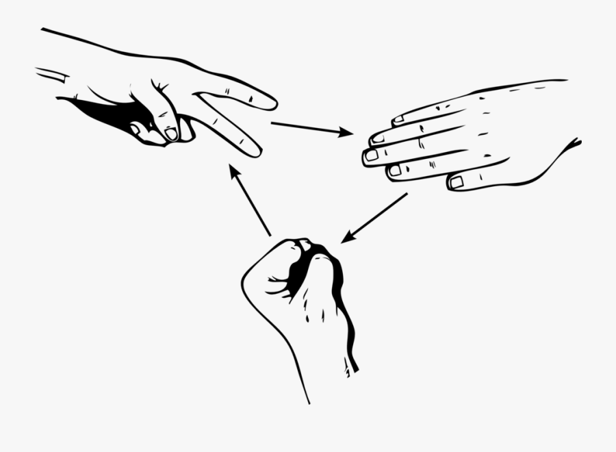 Rock Paper Scissors Cycle, Transparent Clipart