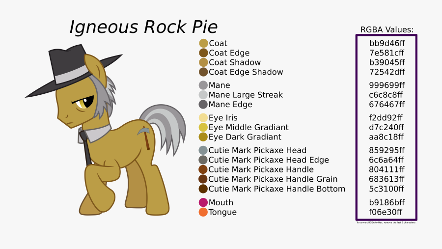 Transparent Igneous Rocks Clipart - My Little Pony Igneous Rock Pie, Transparent Clipart