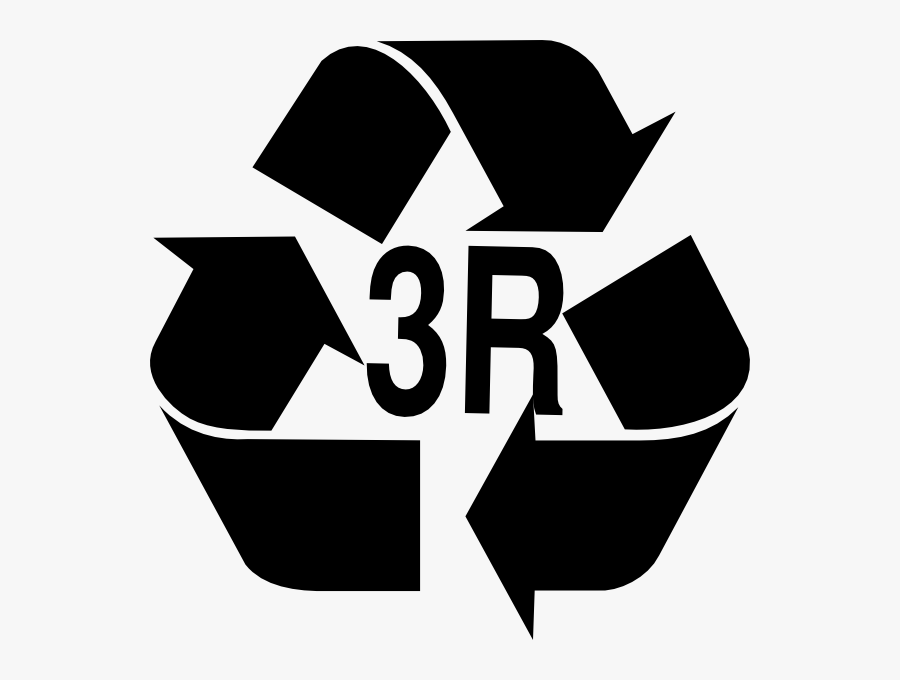 Transparent Reduce Reuse Recycle Png - Environmental Impacts Png, Transparent Clipart