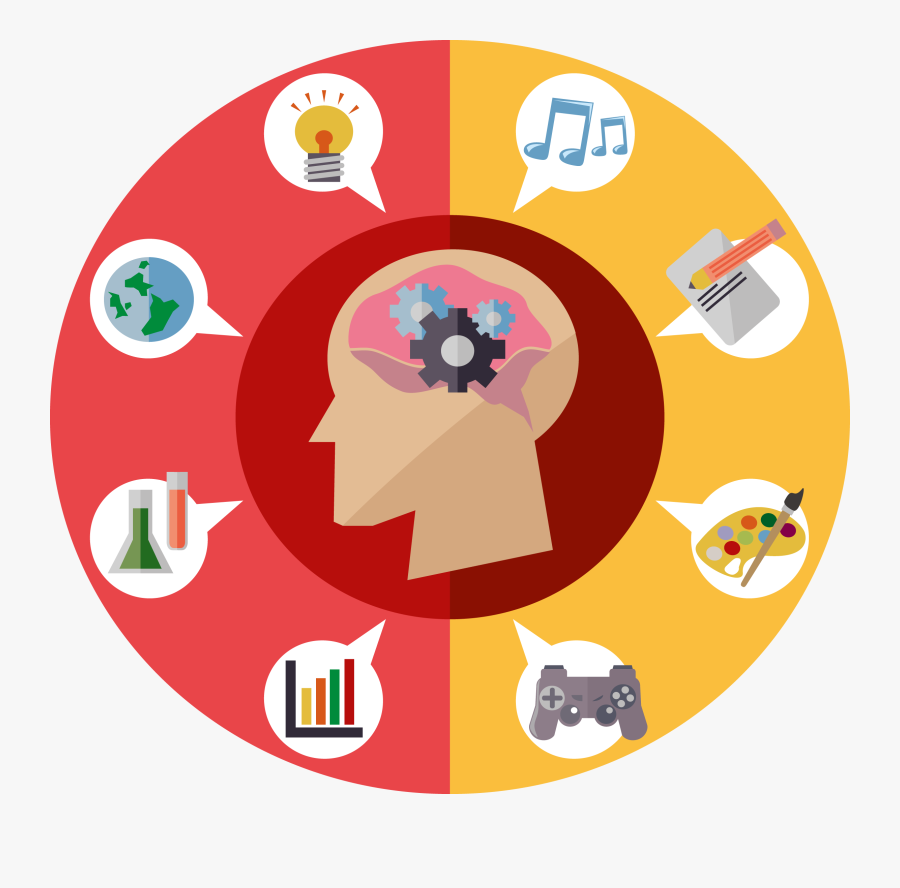 Teamwork Clipart Liberalism - Research Topic Clipart, Transparent Clipart