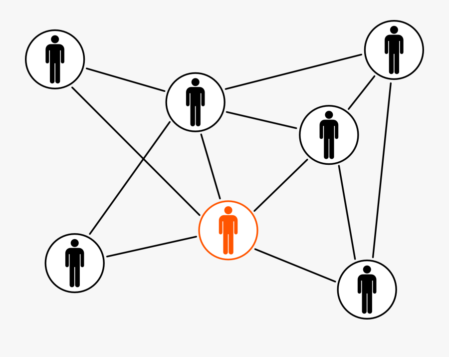 Linked, Connected, Network, Team, Teamwork, Black, - Icon For Influencer Marketing, Transparent Clipart