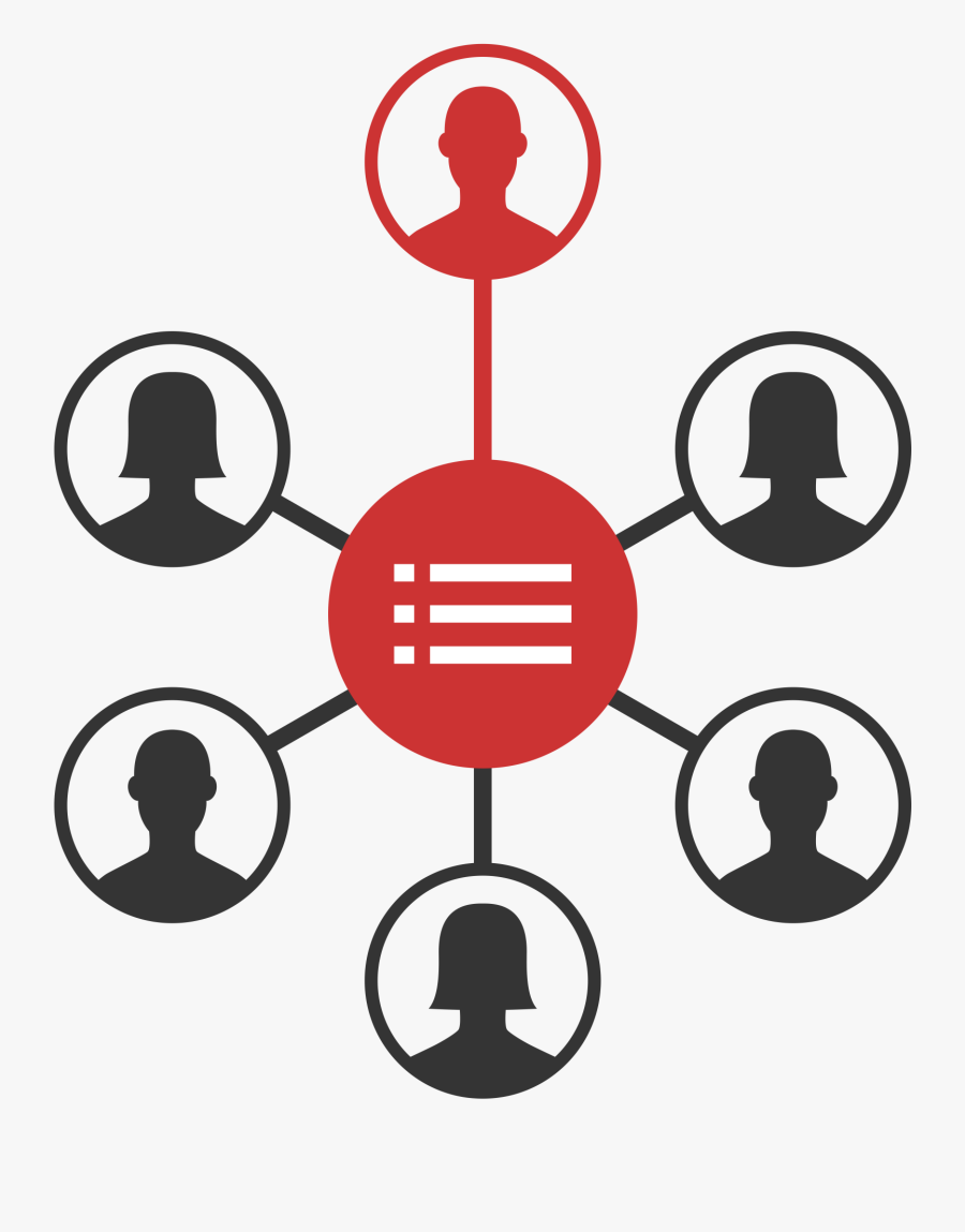 Drum Clipart Worship Band - Personal Attributes In Service, Transparent Clipart