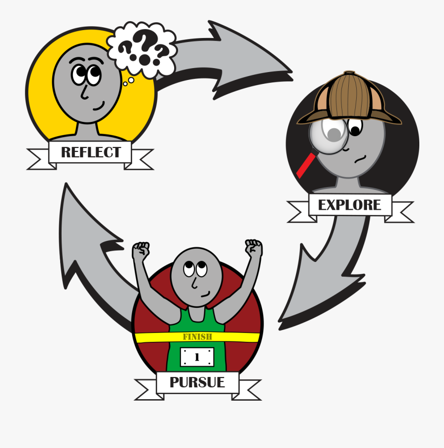 Career Clipart Successful Career - Cartoon, Transparent Clipart