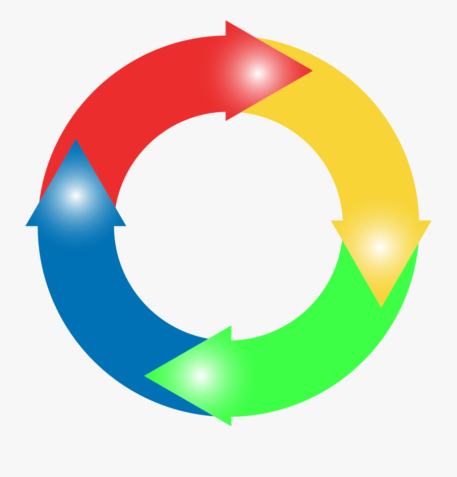 Circular Arrows Png Transparent, Transparent Clipart