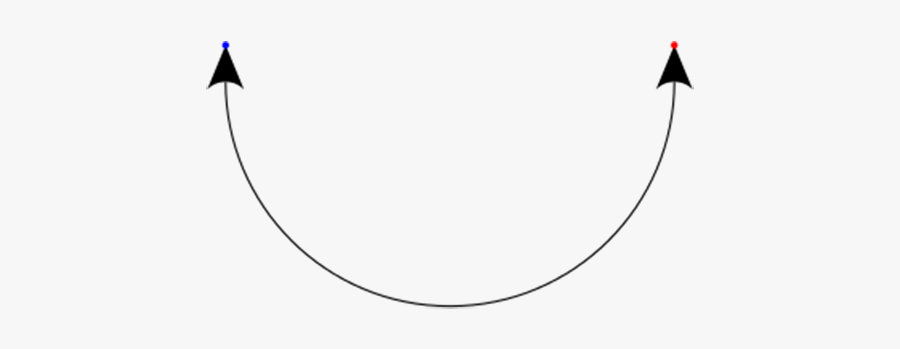 Curved Arrow Clipart, Transparent Clipart