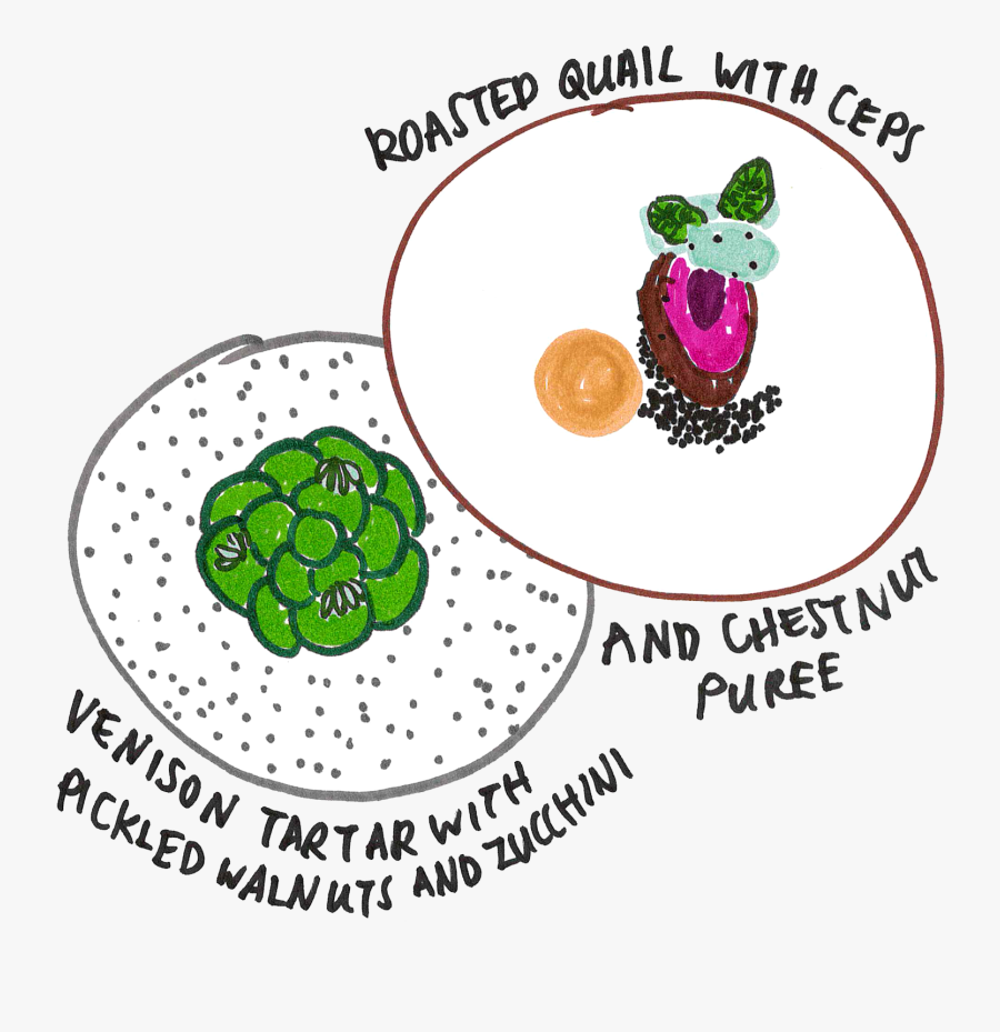 The Dish Felt Like A Pair Of Safe Hands Guiding Us, Transparent Clipart