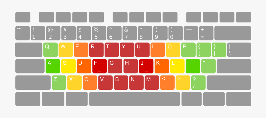 Transparent Keypad Png - Colorful Computer Keyboard Clipart, Transparent Clipart