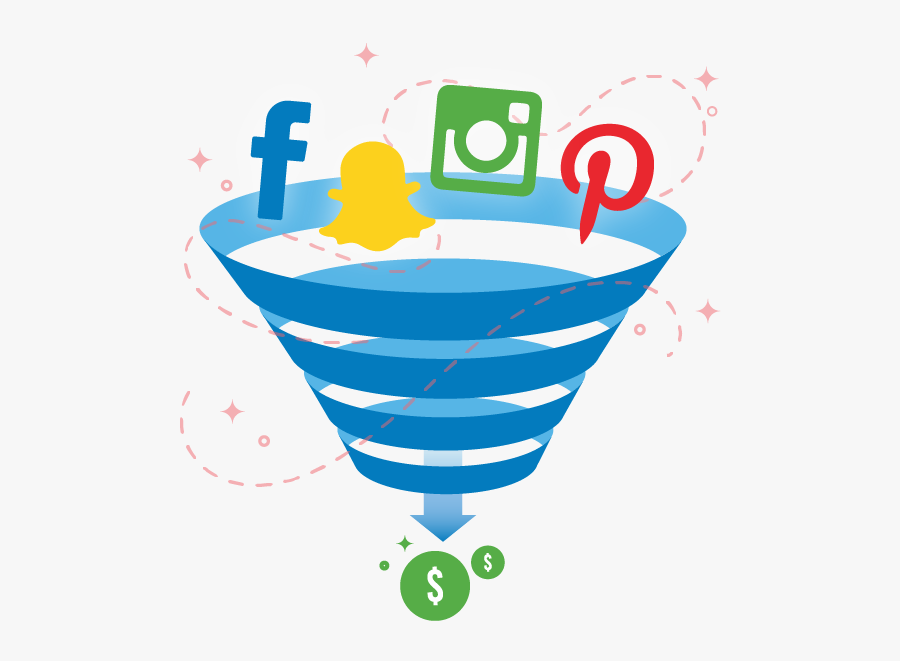 Facebook, Snapchat, Instagram, And Pinterest Icons - Funnel Of Social Media Icons, Transparent Clipart