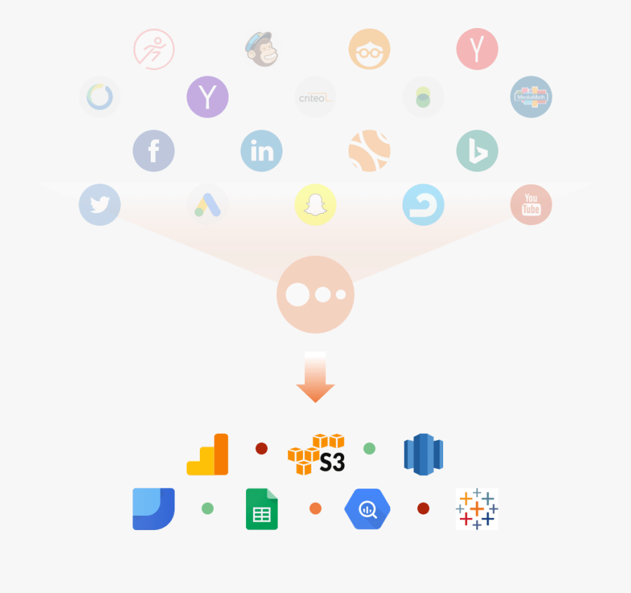 Funnel Io Visualization , Free Transparent Clipart ClipartKey