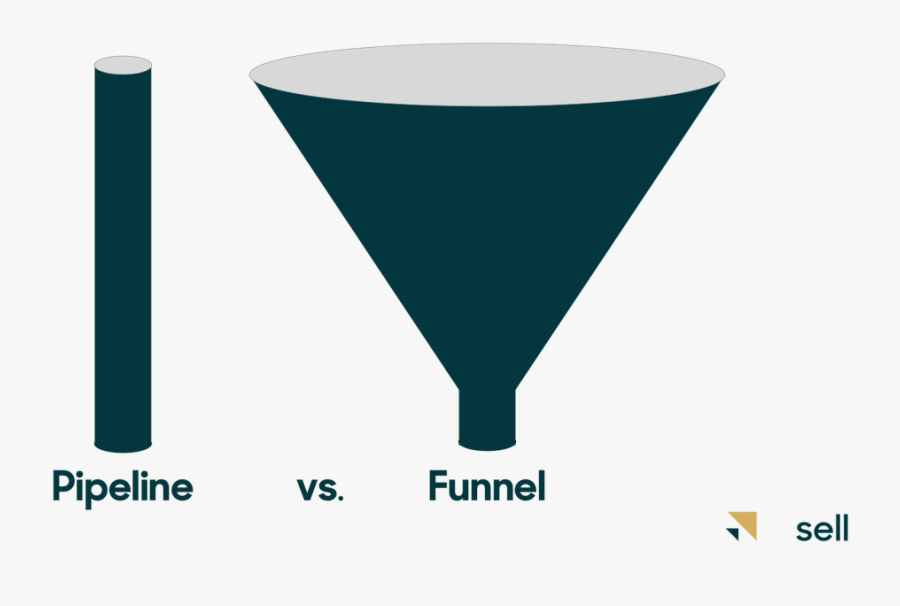 Pipeline Vs Funnel, Transparent Clipart