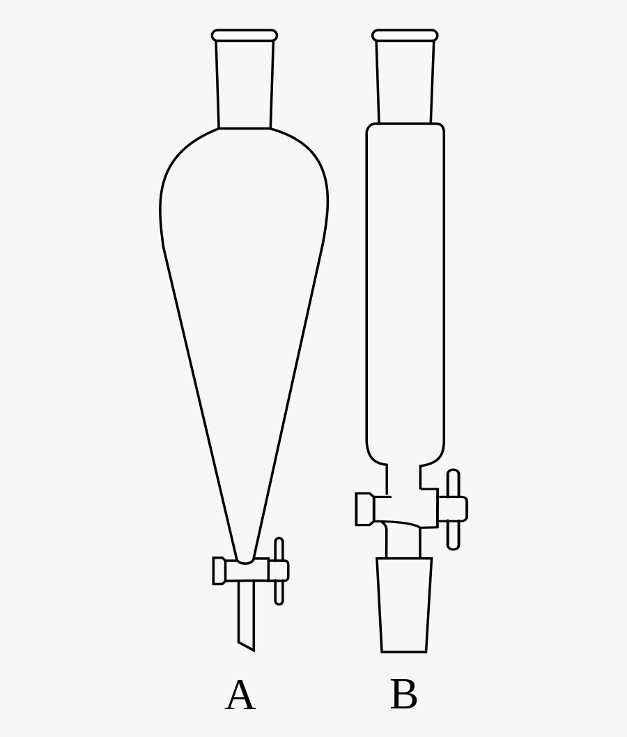 Ampoule À Décanter Schéma, Transparent Clipart