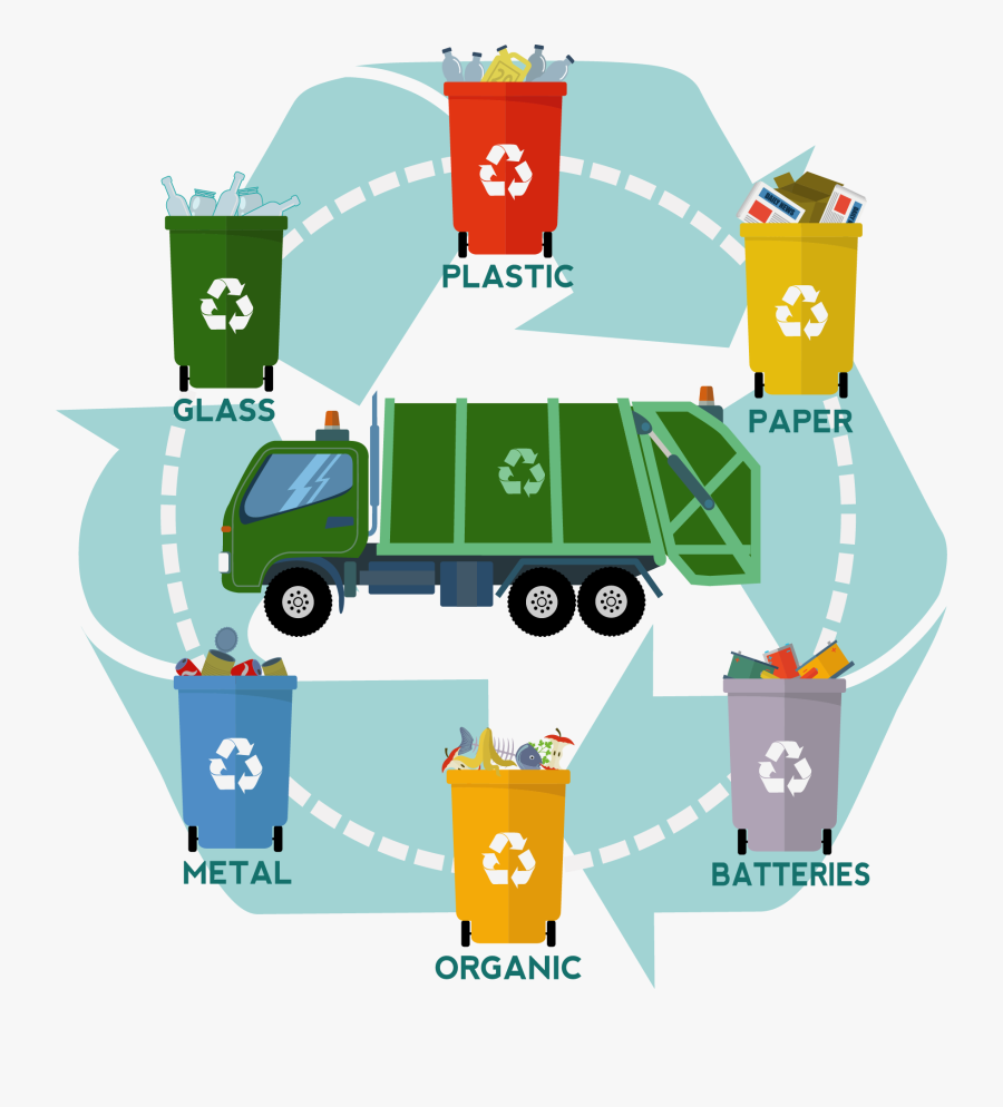 Waste Container Compost Cycle Transprent Png Free - Scout Embroidery Designs, Transparent Clipart