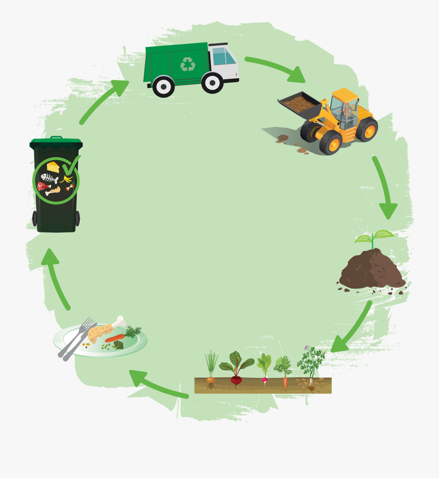 Illustration, Transparent Clipart