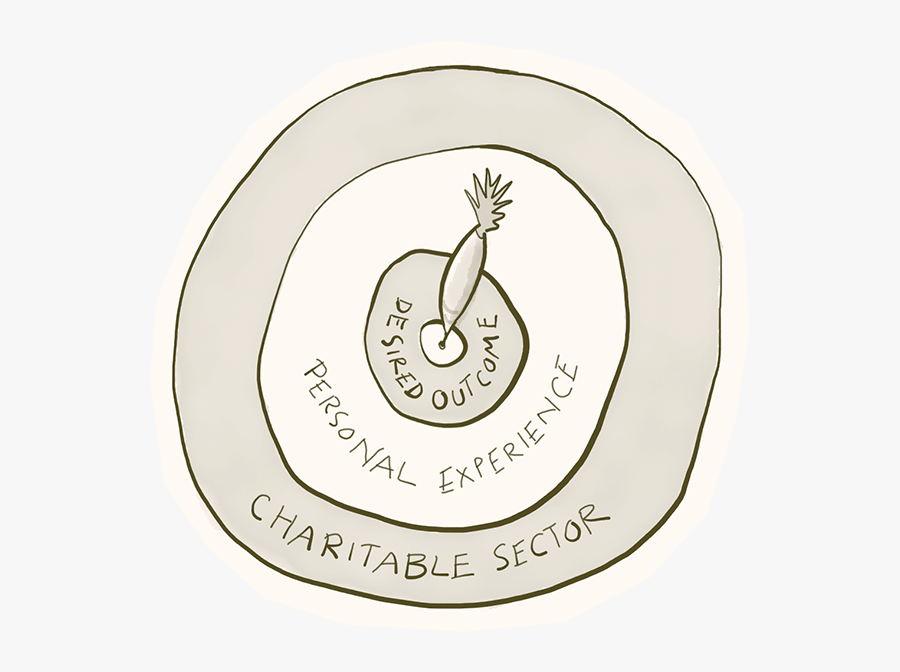 Circle, Transparent Clipart